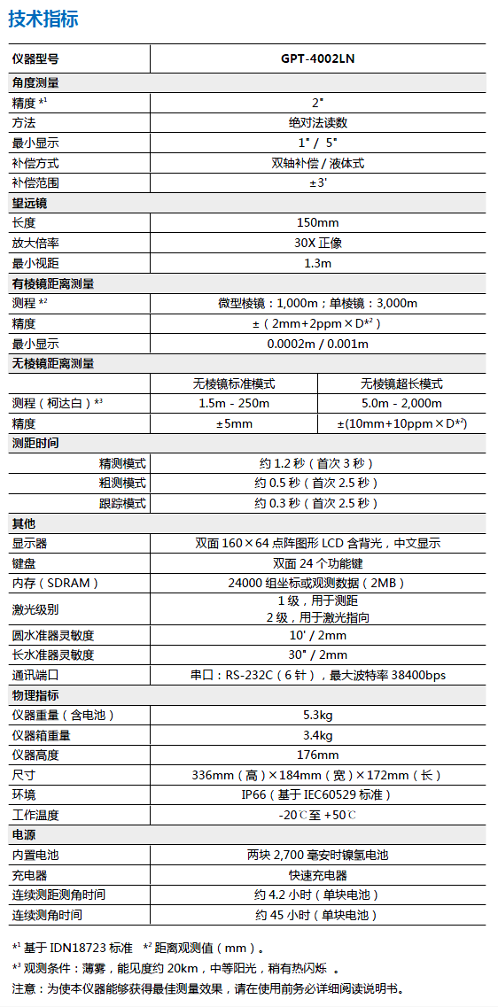 拓普康GPT-4002LN全站儀技術參數(shù)