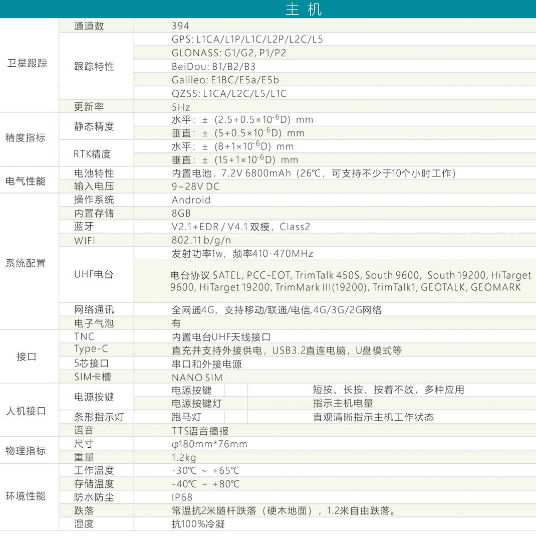 U3 RTK主機技術參數(shù)