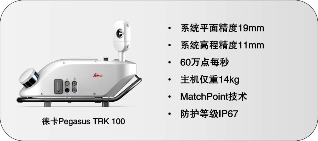 【新品上市】徠卡Pegasus TRK家族再添新成員——多種配置，各盡所能