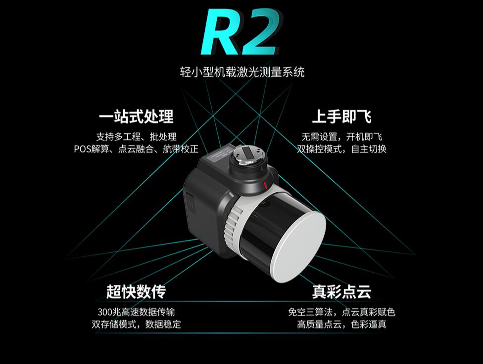 中海達(dá) R2 輕小型機載激光雷達(dá)測量系統(tǒng)